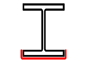 brandschutz leistung stahl ua wert t9